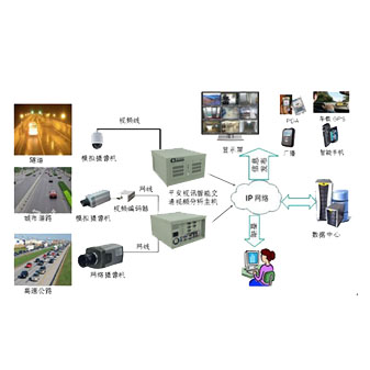 智能交通337x337 01.jpg