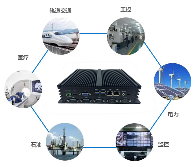 嵌入式工業(yè)電腦
