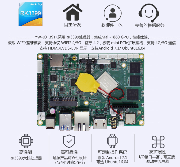 新品發(fā)布|基于Rockchip RK3399處理器、多功能高擴(kuò)展型工業(yè)主板